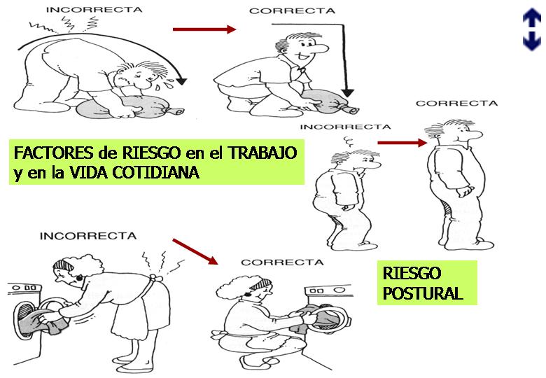 DOLOR LUMBAR TRABAJO  TRANSPARENCIAS PRESENTACION